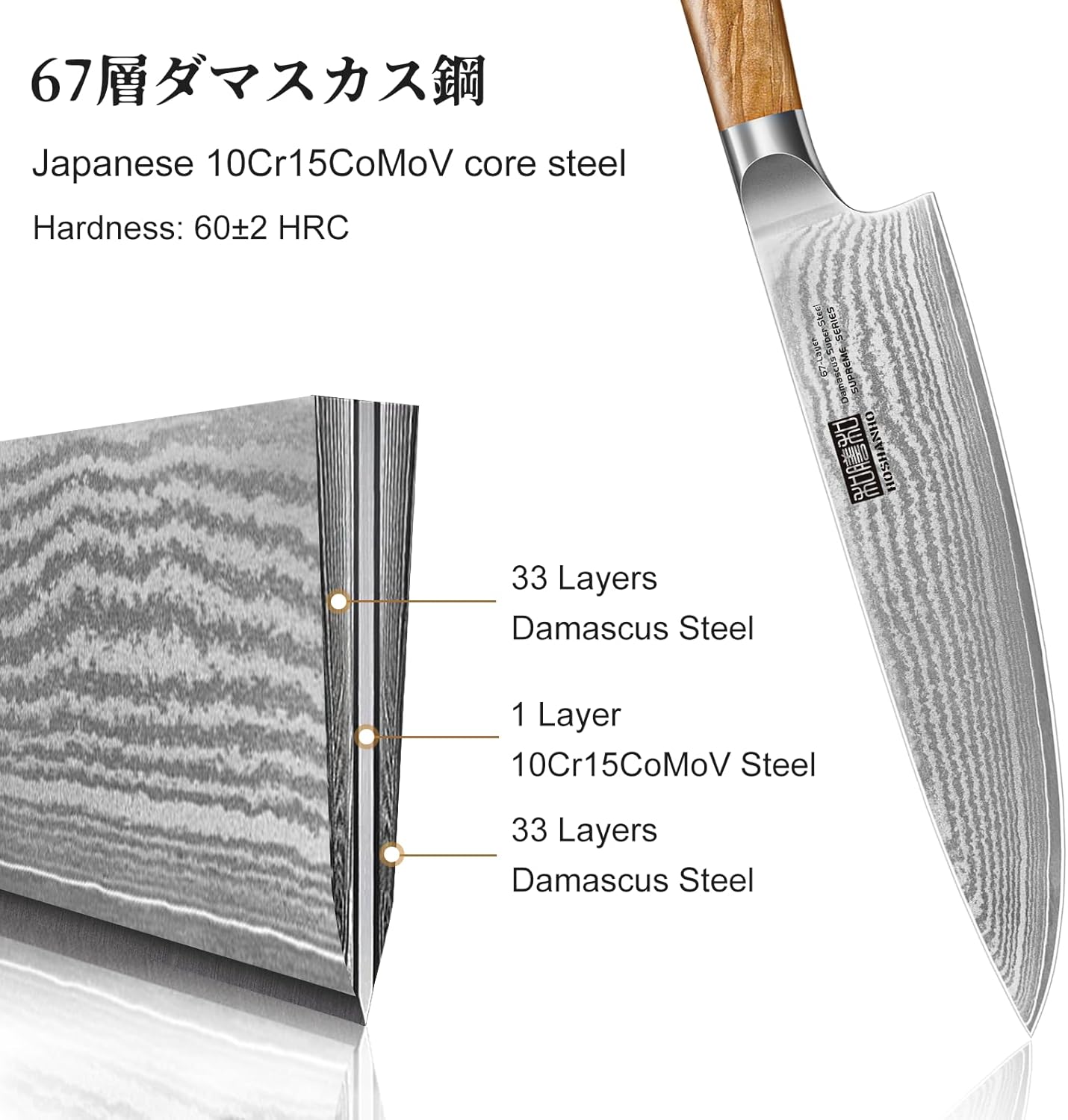HOSHANHO 5 Pieces Kitchen Knife Sets, Ultra Sharp Professional Damascus Super Steel Chef Knives Sets with Ergonomic Olive Wood Handle, Including Chef, Bread, Santoku, Utility & Paring Knives