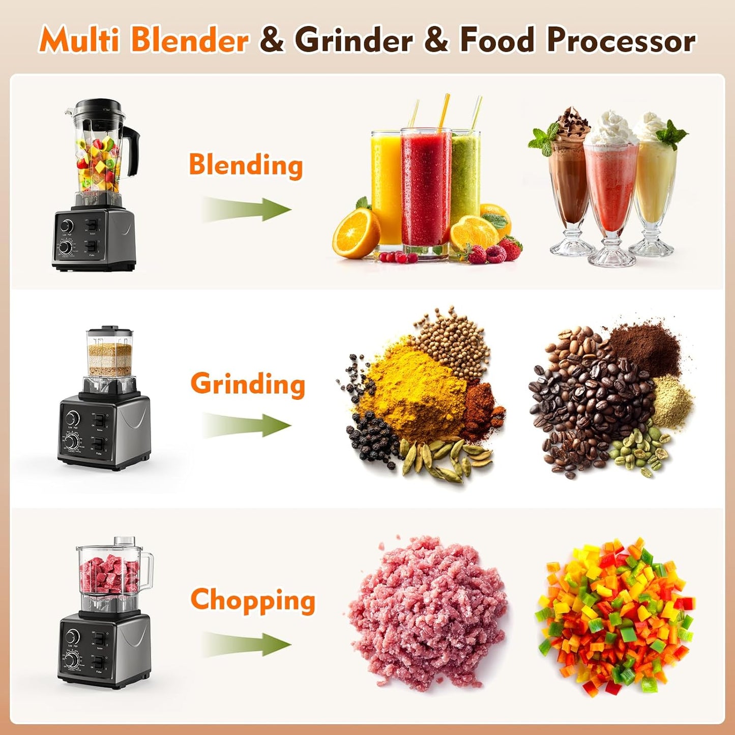 3-in-1 Blender and Food Processor Combo for Smoothies Shakers, 1500W(32000 RPM) Professional Blenders for Kitchen, Adjustable Speed, 68oz BPA-Free Plastic Jar, 30s Self-Cleaning (68 oz)