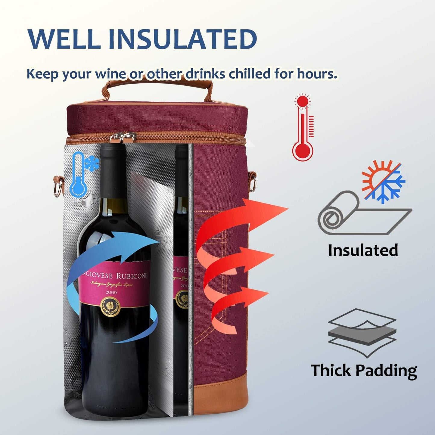 Tirrinia 2 Bottle Wine Gift Tote Carrier - Leakproof & Insulated Padded Versatile Wine Cooler Bag for Travel, BYOB Restaurant, Wine Tasting, Party, Dinner, Gift for Wine Lovers, Red