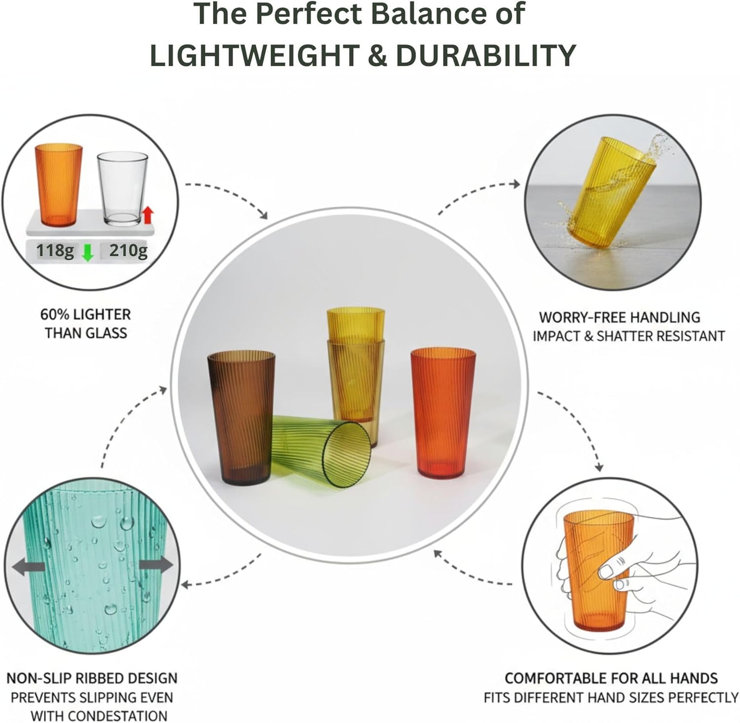 8-Piece Twill Plastic Tumbler Set, 19oz Stackable Drinking Glasses, BPA-Free & Food Grade, Ribbed Design, Top-Rack Dishwasher Safe, Durable Cups for Patio, Party, Gift and Everyday Use