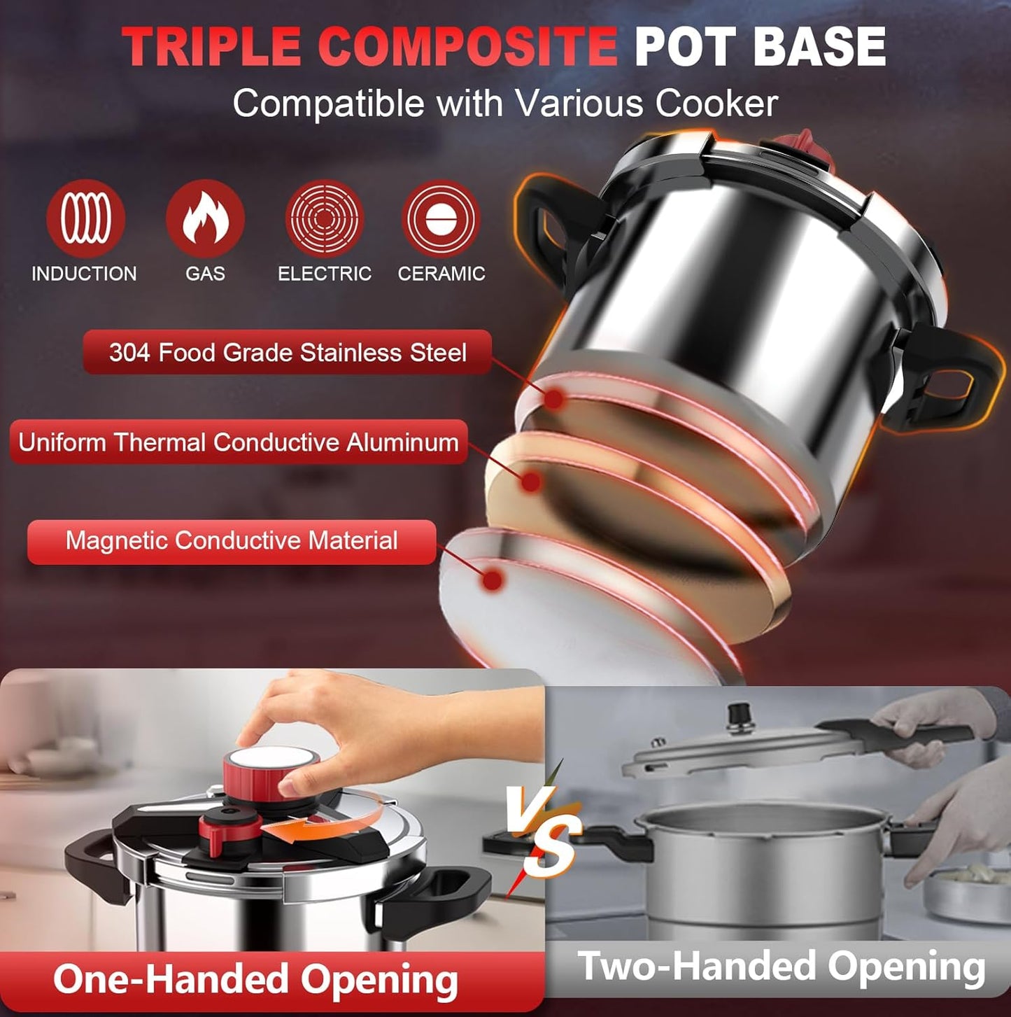 3-In-1 Stainless Steel Pressure Cooker 6.3 Quart: [Save 70% Time] [3 PSI Settings], One-Hand Locking, Induction Compatible, Glass Lid & Steamer Rack Included, Olla de Presion