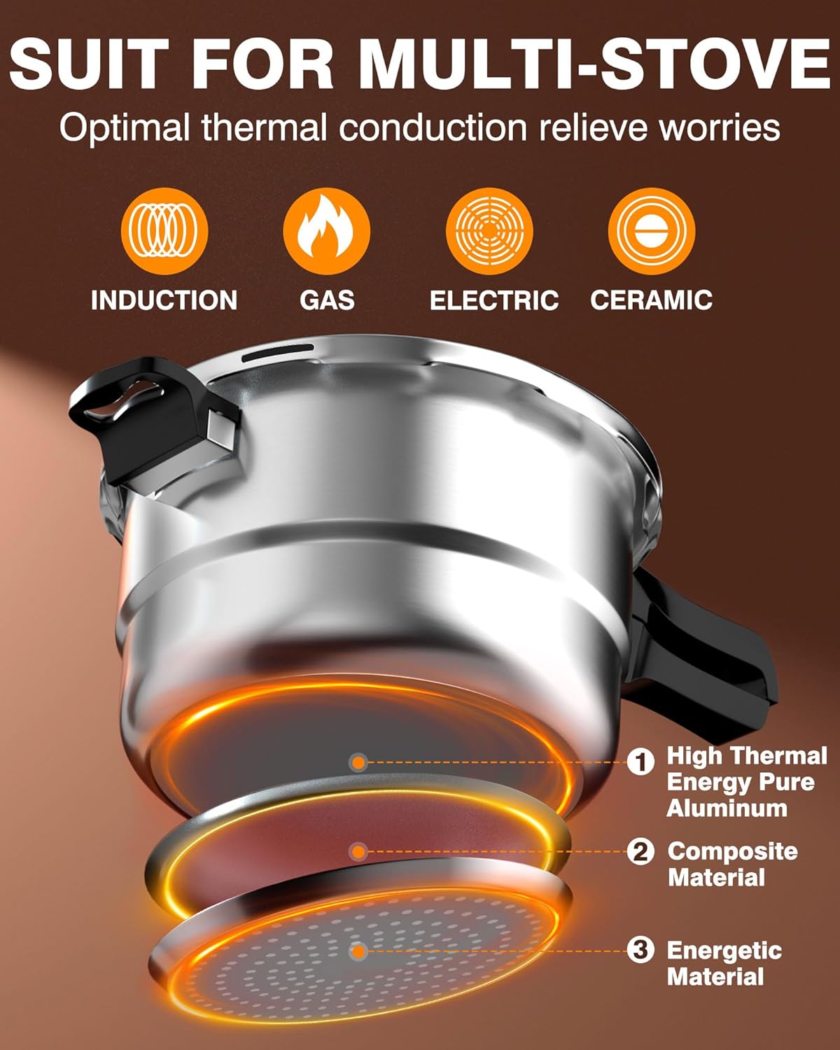 WantJoin 14Qt Aluminum Pressure Cooker w/Release Valve & Multiple Protective Devices,Pressure Canner Compatible with Gas & Induction Cooker,Canner Rack Included