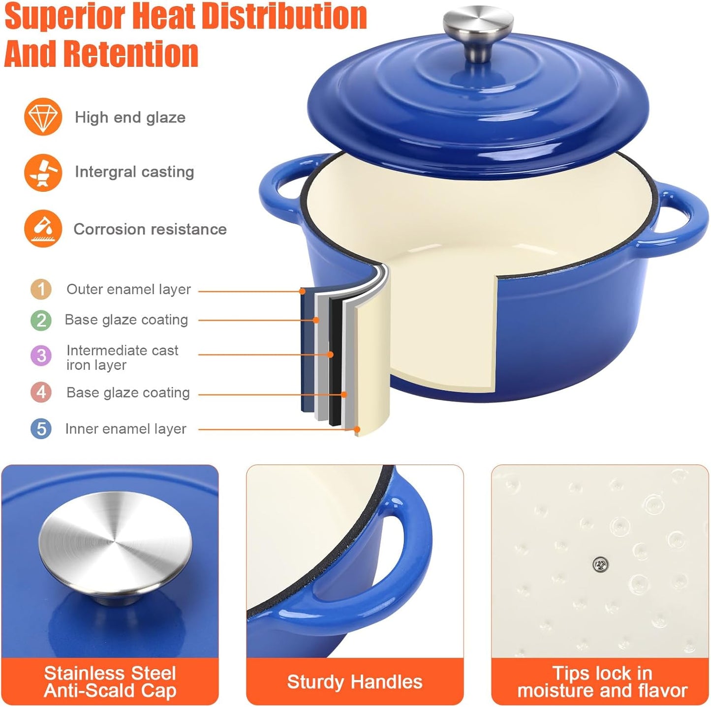 Nonstick Enameled Cast Iron Cookware Set - 8 Piece Pots and Pans with Lid, Frying Pan, Skillet, Dutch Oven Set for All Stovetops, Ideal for Sourdough Bread Baking, Comes with Organizer, Cobalt Blue