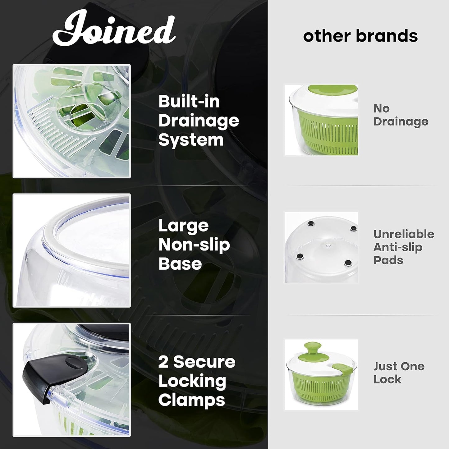 Joined Salad Spinner with Drain, Bowl, and Colander - Quick and Easy Multi-Use Lettuce Spinner, Vegetable Dryer, Fruit Washer, Pasta and Fries Spinner - 3.7 Qt