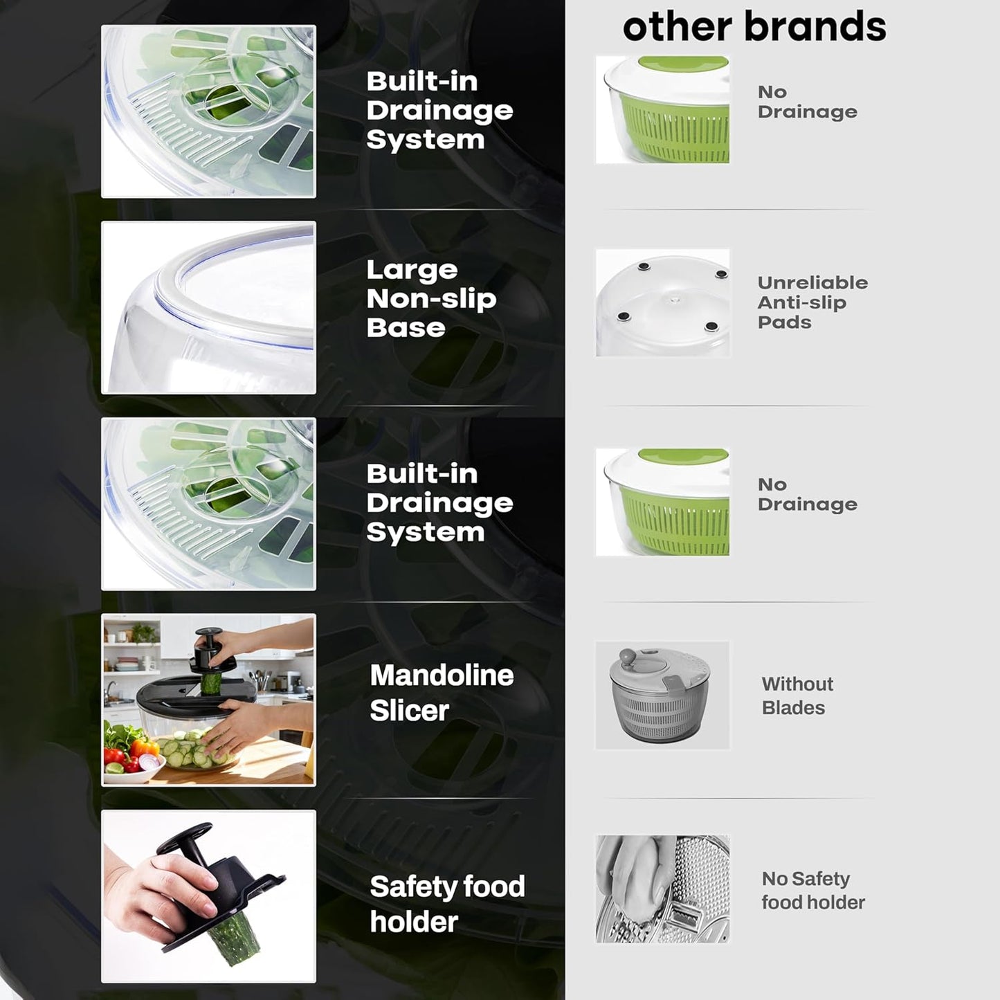 Joined Large Salad Spinner and Mandoline Slicer 6 in 1, Multi-Use Lettuce Spinner with Drain, Bowl, and Colander, Vegetable Dryer, Kitchen Slicer for Healthy Cooking, Perfect Holiday Gift - 5.28 Qt