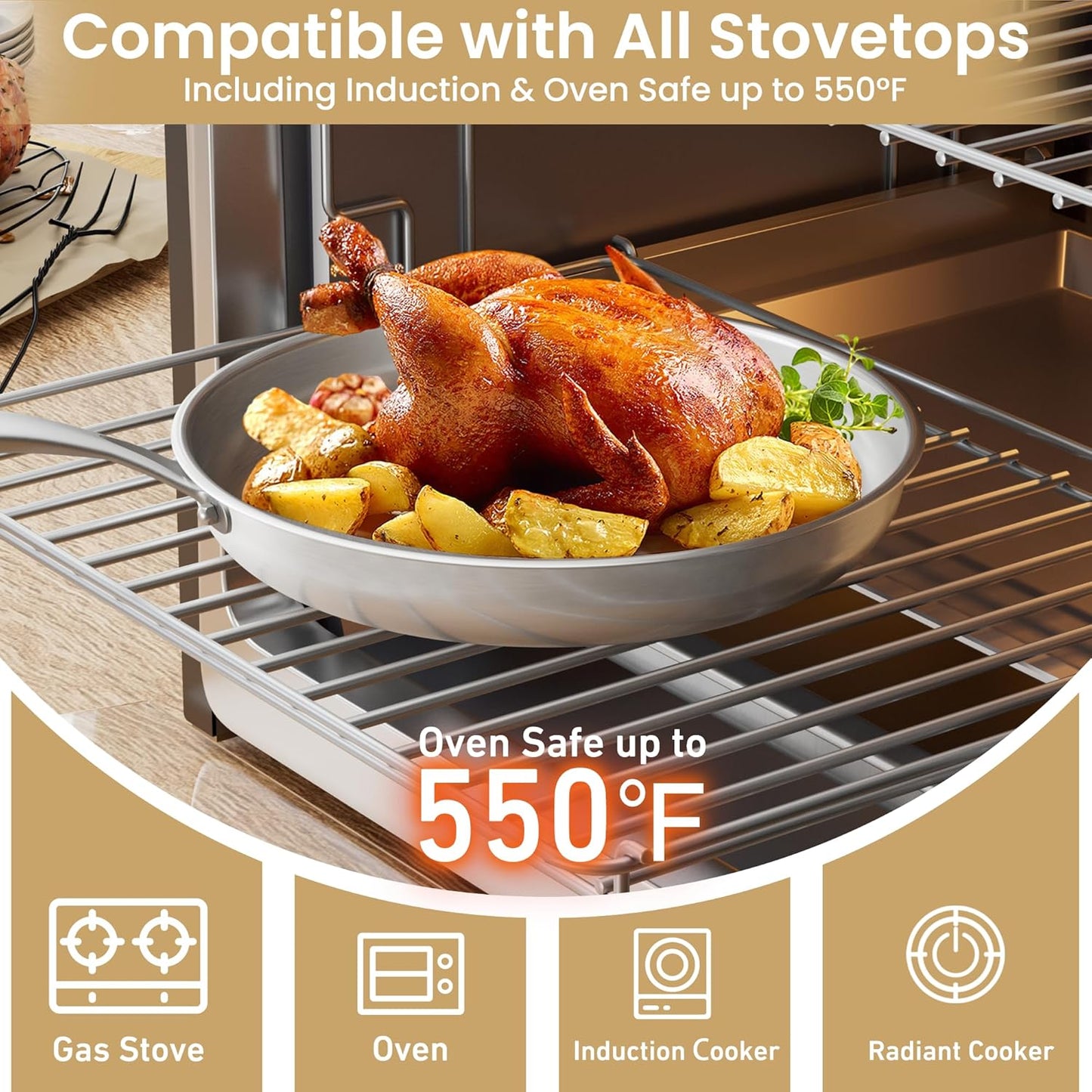 Stainless Steel Pan,10inch Stainless Steel Frying Pan with Lid, Tri-Ply 18/10 Chef’s Pan for Induction Cooktops, Oven & Dishwasher Safe Cookware with Stay-Cool Handle