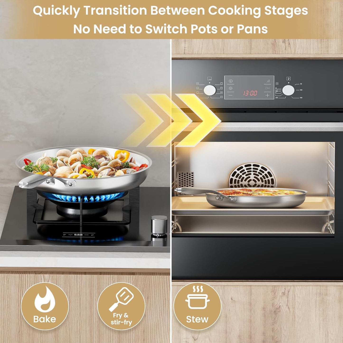 Stainless Steel Pan,10inch Stainless Steel Frying Pan with Lid, Tri-Ply 18/10 Chef’s Pan for Induction Cooktops, Oven & Dishwasher Safe Cookware with Stay-Cool Handle