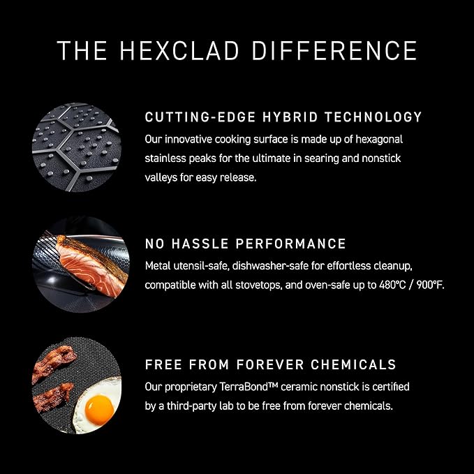 HexClad Hybrid Nonstick 4.5-Quart Deep Sauté Pan with Tempered Glass Lid, Stay-Cool Handle, Dishwasher-Friendly, Oven-Safe Up to 900°F, Induction Ready, Compatible with All Cooktops