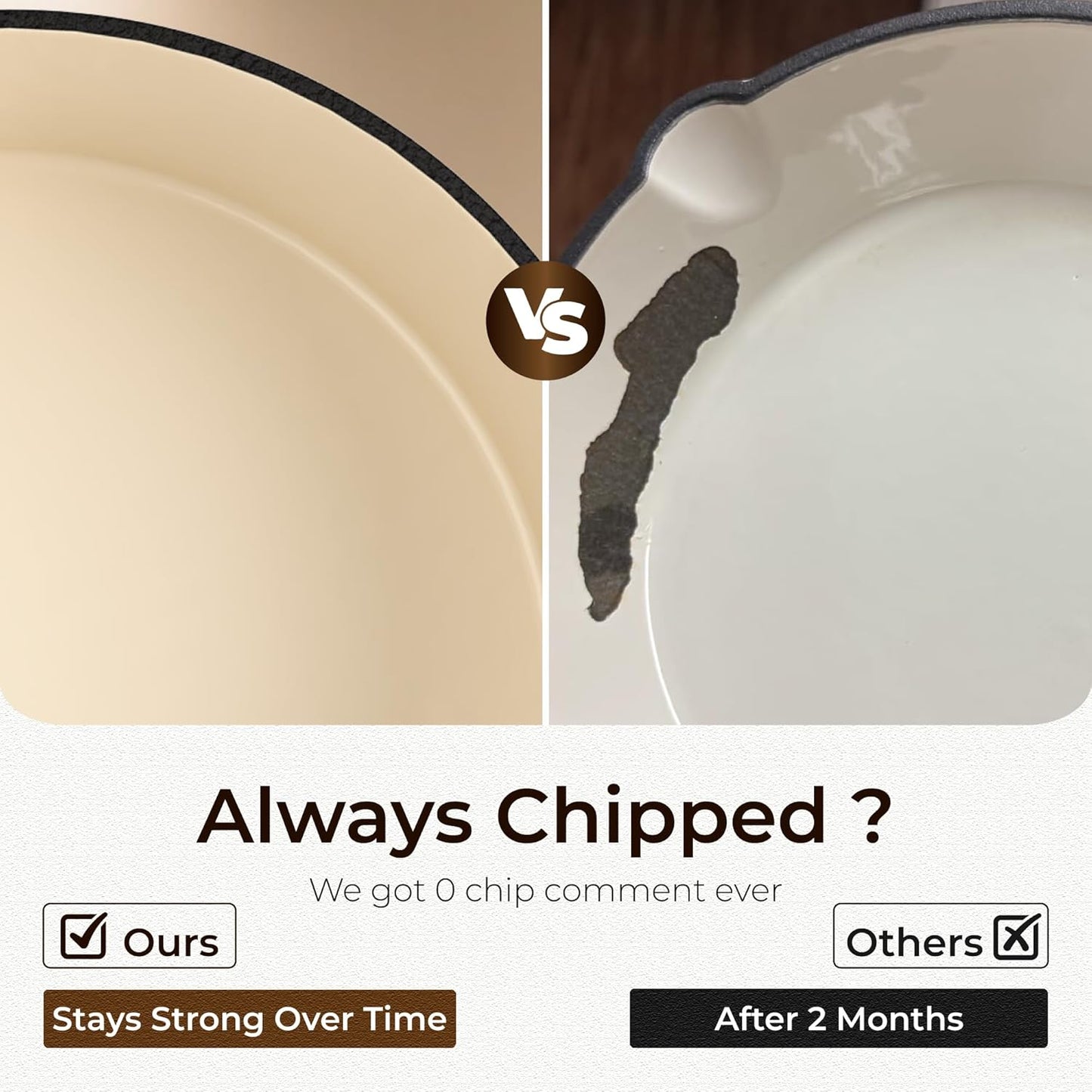 Kitchen Academy 7Pcs Enameled Cast Iron Cookware Sets - Non Toxic Pots and Pans Set Non Stick, Grey Induction Nonstick Cookware Set, PFOA&PFAS Free