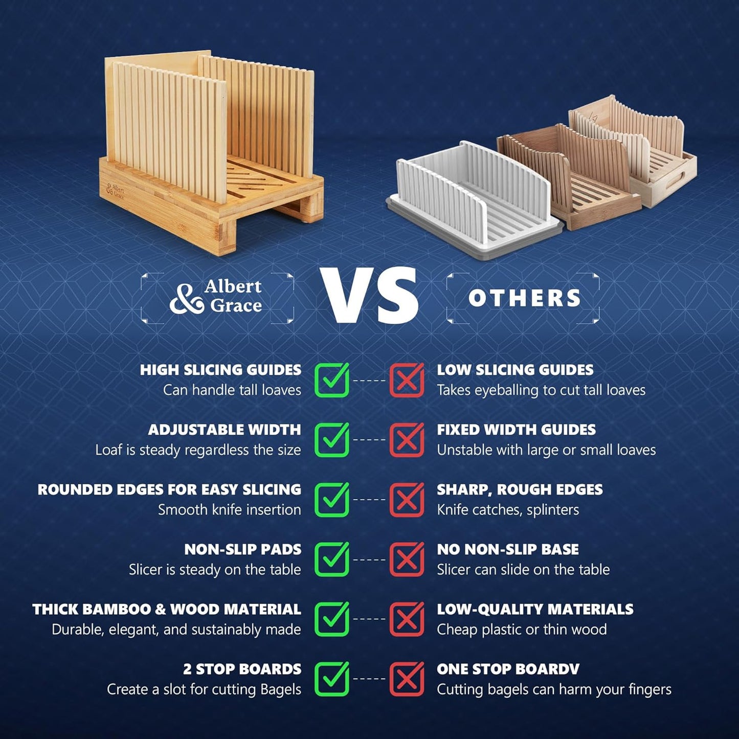 Albert&Grace Bamboo Bread Slicer for Homemade Bread – Adjustable Width Slicing Guides, Compact & Foldable Sourdough Loaf Cutter for Perfect Slices & Halving Bagels