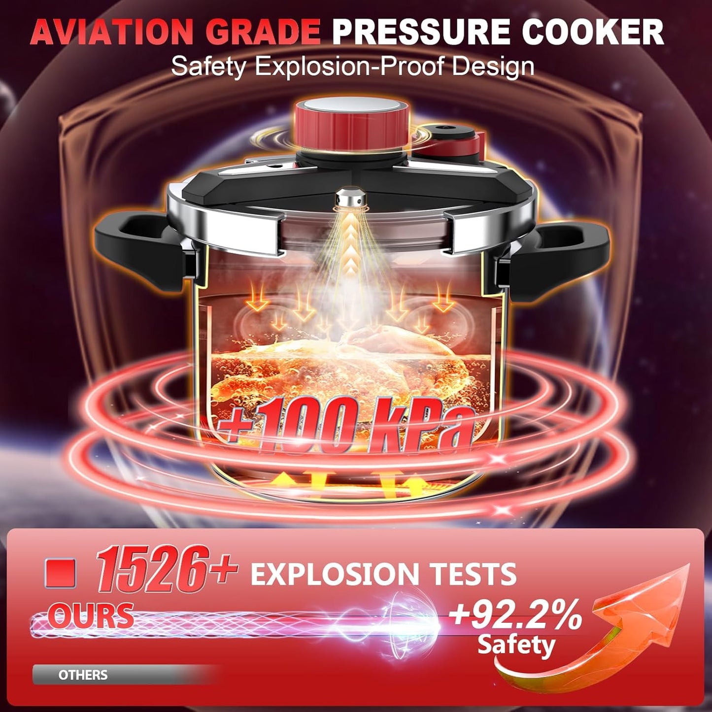 3-In-1 304 Stainless Steel Pressure Cooker 13 Quart: [Explosion-Proof] [3 PSI Settings], One-Hand Locking Pressure Canner, Induction Compatible, Glass Lid & Steamer Rack Included, Olla de Presion