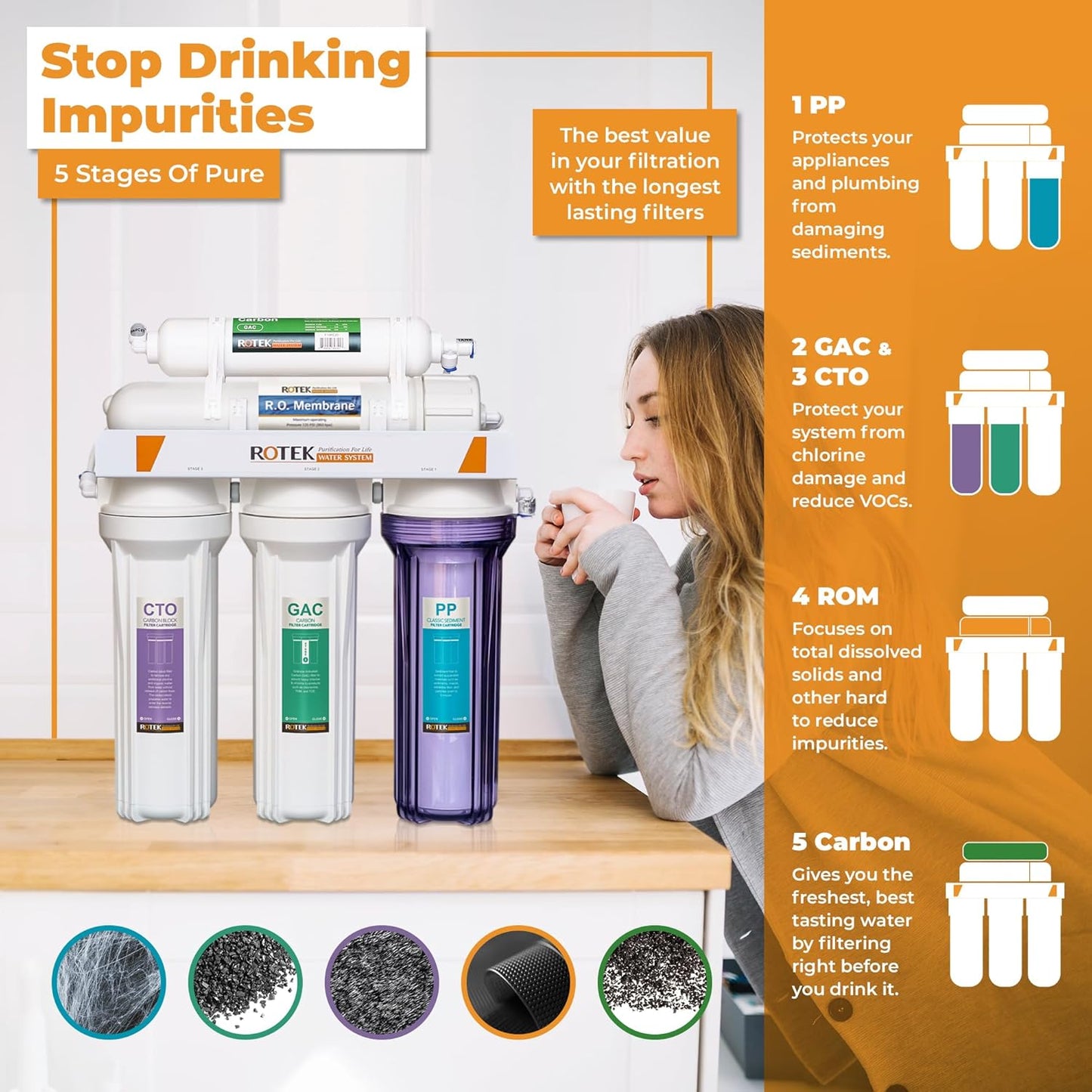 Rotek Water Systems Reverse Osmosis Water Filtration System, Under Sink 5-Stage RO Water Filter System, No Pump, Contains Leak Stop Valve, 100 GPD, Standard RO System