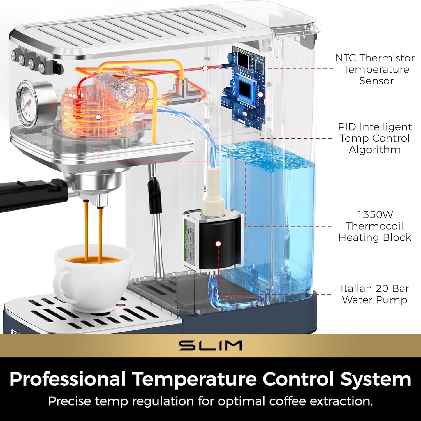 CHULUX Slim Espresso Machine with Milk Frother Steam Wand, 20 Bar Professional Italian Pump Espresso Coffee Machine for Home Cappuccino & Latte Maker, Navy