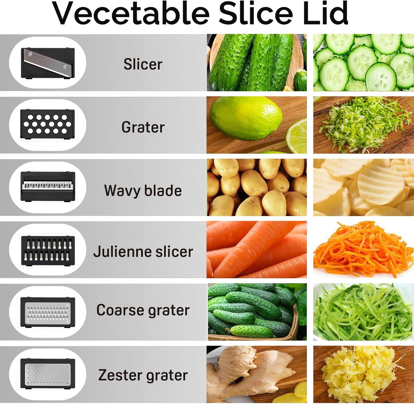 Joined Large Salad Spinner and Mandoline Slicer 6 in 1, Multi-Use Lettuce Spinner with Drain, Bowl, and Colander, Vegetable Dryer, Kitchen Slicer for Healthy Cooking, Perfect Holiday Gift - 5.28 Qt