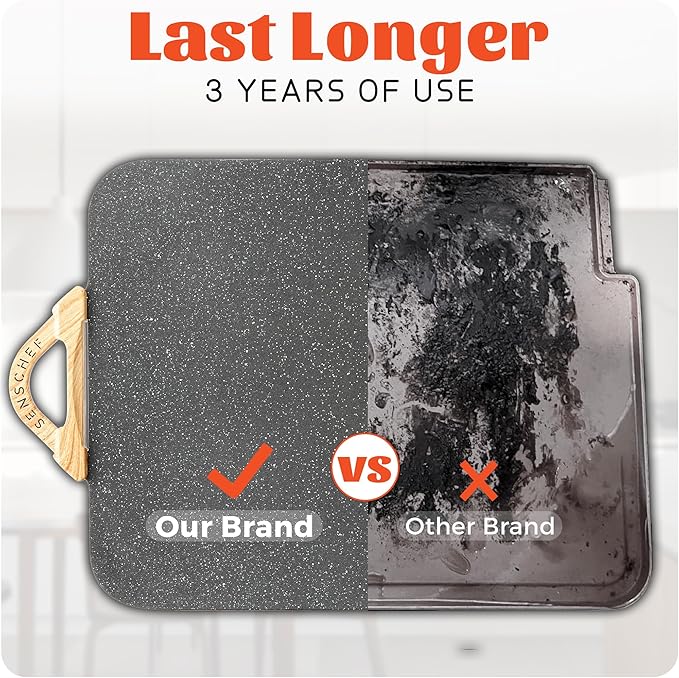 CookSimple Everyday 20"x12" Electric Griddle–1700W Nonstick ILAG Granite Surface, Large Sloped Design, Perfect for Family Meals, Pancakes&Eggs, Fast Even Heating, Easy to Clean, Granite Black