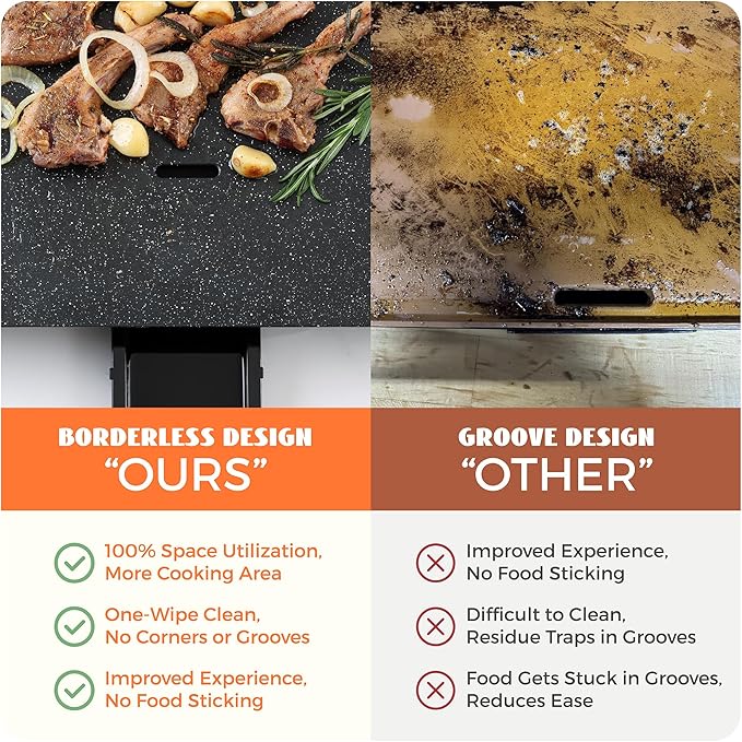 CookSimple Everyday 20"x12" Electric Griddle–1700W Nonstick ILAG Granite Surface, Large Sloped Design, Perfect for Family Meals, Pancakes&Eggs, Fast Even Heating, Easy to Clean, Granite Black