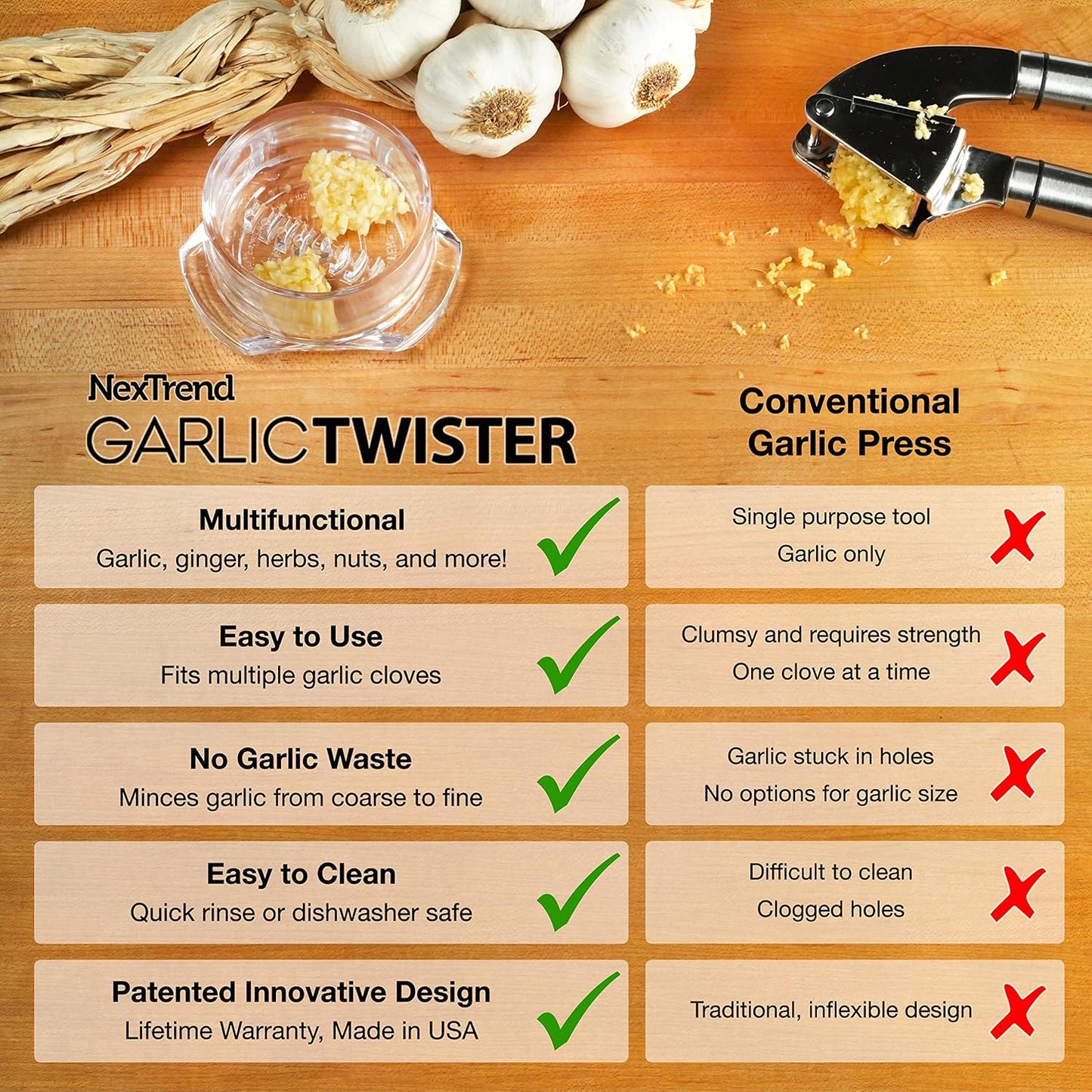 Nextrend Garlic Twister 4th Gen – Garlic Mincer & Garlic Press in One, for Ginger, Herbs, Nuts & more, BPA-Free, Dishwasher Safe, 3–5 Clove Capacity - Green